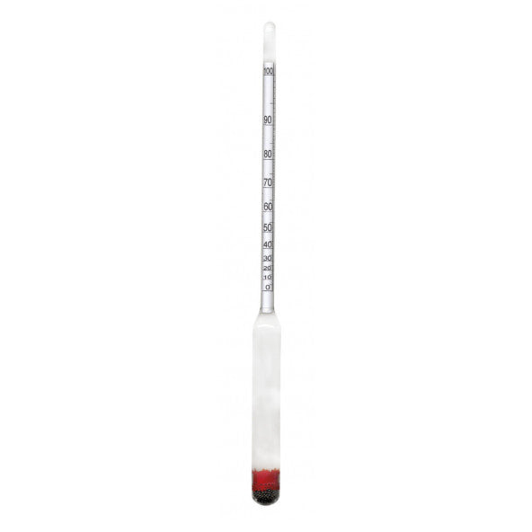alkoholmeter